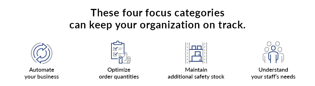 Food and beverage food forum graphic showcasing four categories to keep your organization on track.